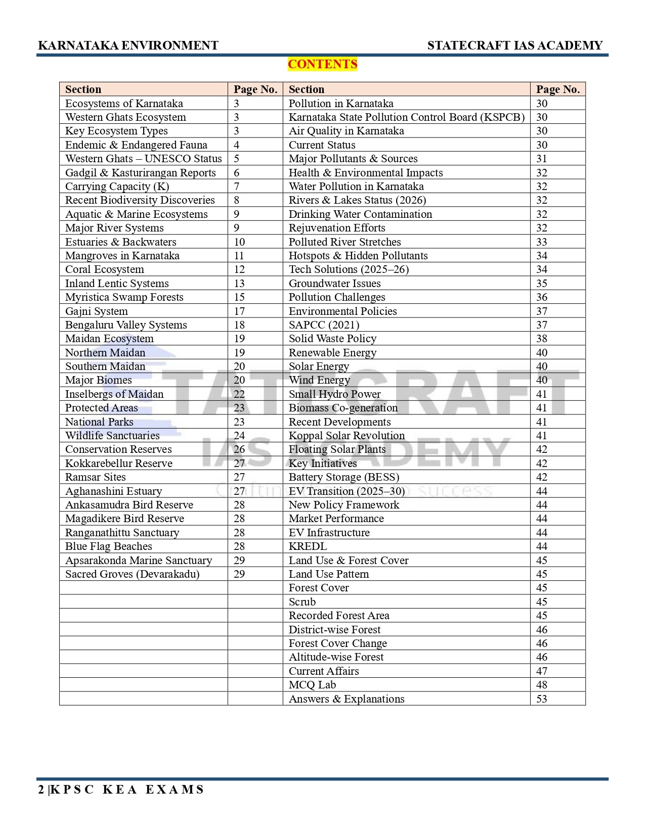 Karnataka Environment Complete Guide 2026 | KPSC, KEA & All Karnataka Exams