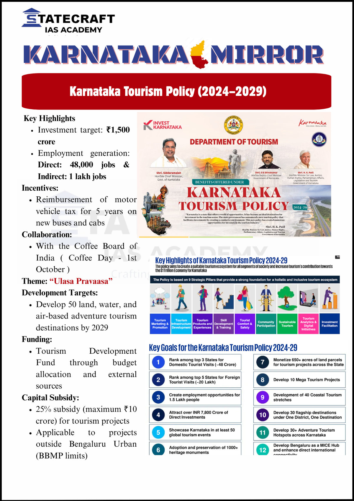 Karnataka Government Schemes & Initiatives 2025–26 | KPSC KAS FDA SDA PSI PDO GPSTR TET K-SET eBook | Complete Exam-Oriented Guide