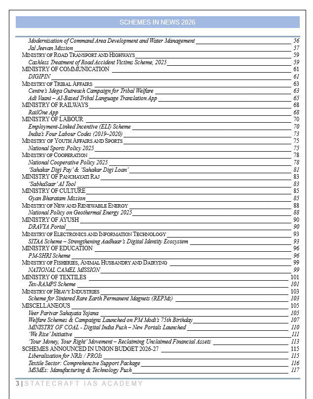 Government of India Schemes 2025 (Jan–Dec) – Comprehensive Coverage for UPSC, KPSC & All Competitive Exams