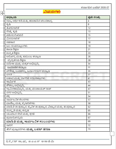 ಕರ್ನಾಟಕ ಬಜೆಟ್ 2026–27: ಸ್ಪರ್ಧಾತ್ಮಕ ಪರೀಕ್ಷೆಗಳಿಗಾಗಿ ಸಂಪೂರ್ಣ ಮಾರ್ಗದರ್ಶಿ