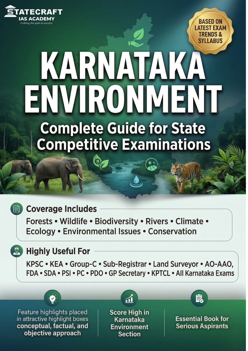 Karnataka Environment Complete Guide 2026 | KPSC, KEA & All Karnataka Exams