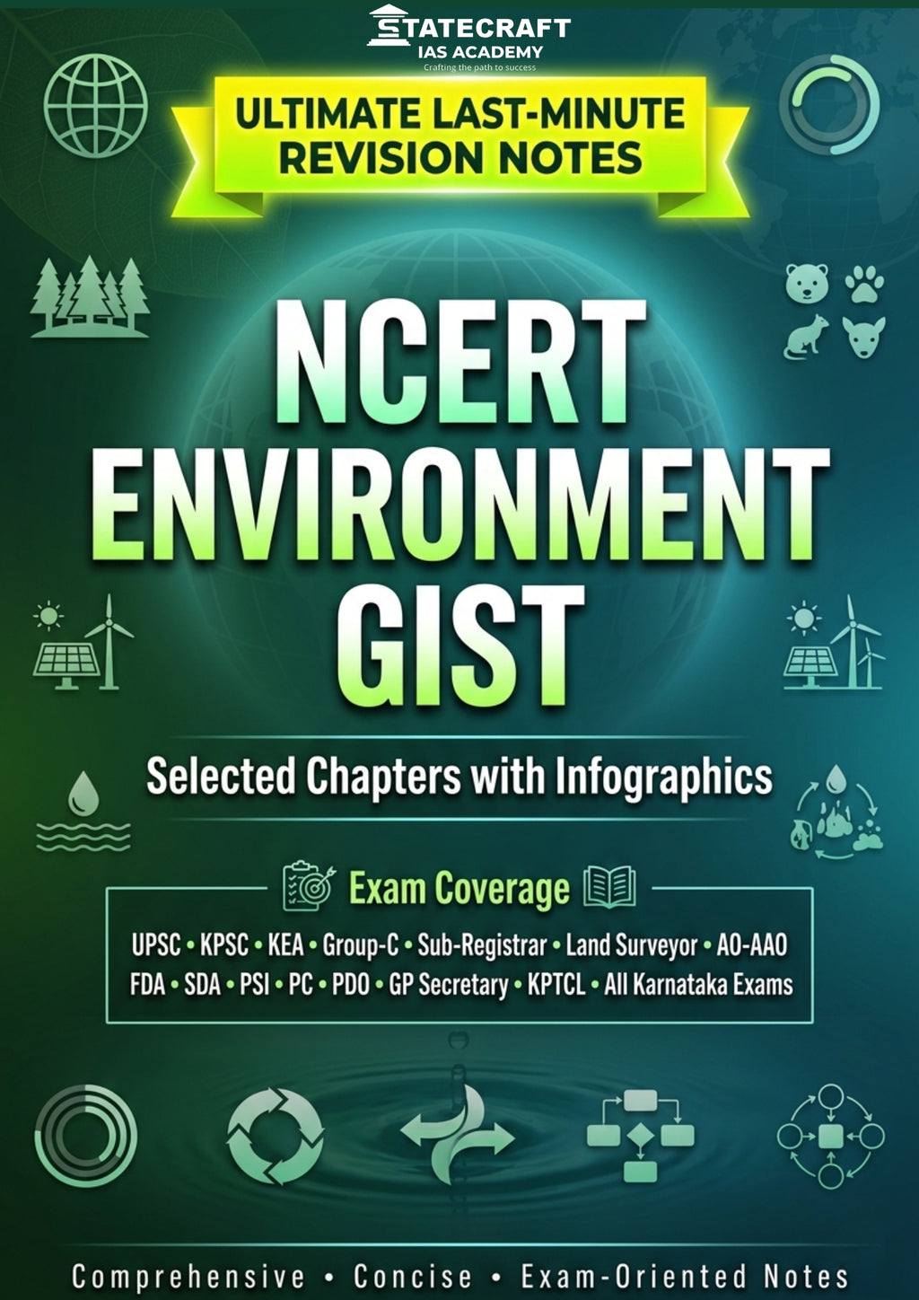 NCERT Environment Gist – Ultimate Last-Minute Revision Notes (UPSC, KPSC & Karnataka Exams)