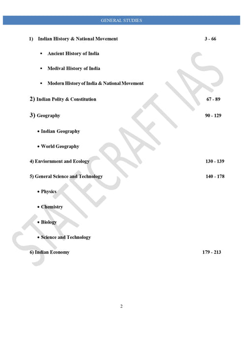 Fact Shots – General Knowledge One-Liner Notes for Competitive Exams (KPSC / KEA / FDA / SDA / Group-C / PSI / ESI / Sub-Registrar) |